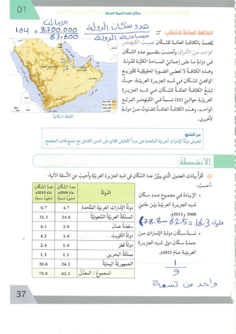 توزيع السكان في شبه الجزيرة العربية pdf